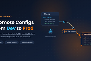 Promoting Configurations from Dev to Prod with IAM-CTL and GitHub Actions