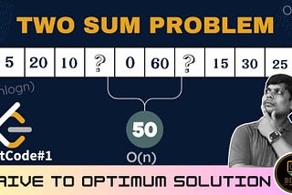LeetCode: Two Sum Problem (BITBEE’s LeetCode 150 Series)
