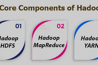 A Journey into Hadoop’s Realm