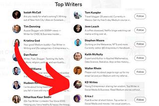I Got My First Top Writer Email —  Without Even Trying