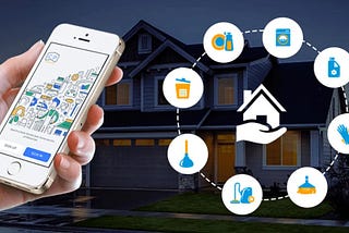 Navigating Online On-demand Home Services Market: Size, Share, and Growth Trends Unveiling…
