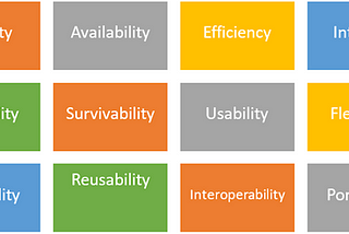 Enterprise-architecture-non-functional-attributes
