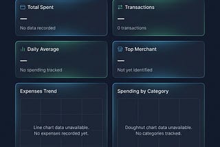 Stop Manual Tracking: How I Built a Private, Automated Finance Dashboard for the Modern Indian…