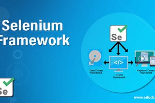A Step-by-Step Guide to Setting Up a Selenium Framework — Part 1