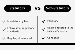 Statutory vs Non-Statutory Audits: Key Differences