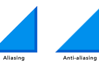 Deep Learning Super Sampling (DLSS)