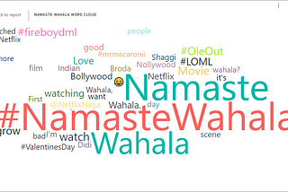 NAMASTE WAHALA Twitter Analysis