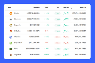 Step Up Your Power BI Game With SVGs 🔥