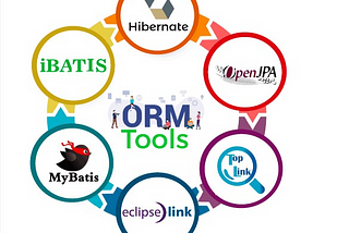 Basics of ORM Frameworks : Learn in 5 minutes!