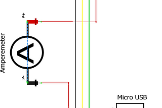 Mengukur Arus Pada ESP32 Saat Mengirimkan Data Melalui Berbagai Macam Protokol