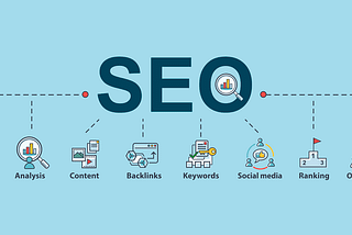 Search Engine Optimization (SEO) Overview | Saabsoft