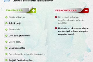 Plastiğe ‘çevreci’ alternatifler aranıyor BİYOPLASTİK