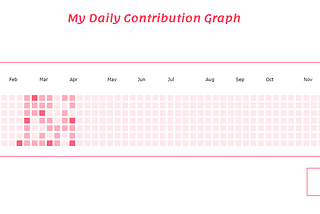 Recreate GitHub’s Contribution Graph Using Flask and Google Sheets