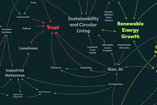 cut out from a system map