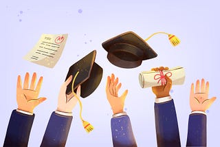 Your timeline for 4 years of productive college life