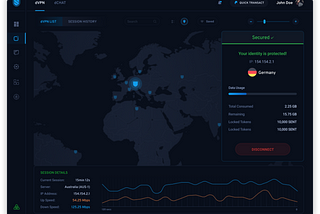 Sentinel dVPN