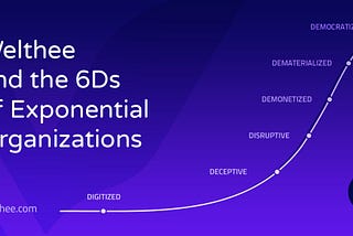 Welthee and the 6Ds of Exponential Organizations