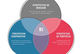 Respondendo aos 5 leitores #5