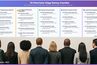 The 25-Point Early-Stage Startup Checklist Every Founder Should Live By