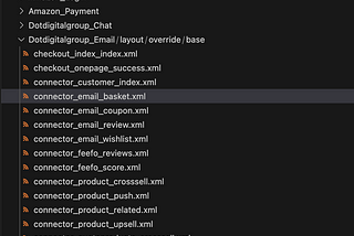 Hyva Theme Performance and Security issues. Viva Hyva “Open-Source”