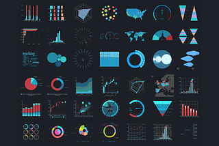 Basic Data Visualisations for starters