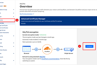 How to fix the TOO MANY REDIRECTS error in Cloudflare