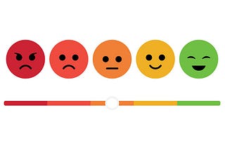 How to Measure Customer Satisfaction on Social Media: A Step-by-Step Guide