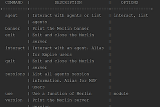 🧙‍ Merlin v0.1.4 Released — Menus &Modules