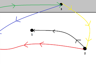 The Air Traffic Flow Management Rerouting Problem