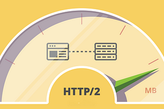HTTP/2 Delivery of Contents in AEM