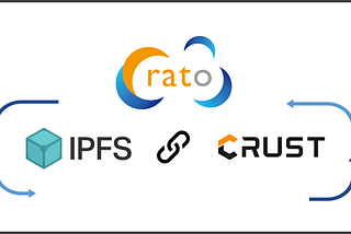 A Brief Introduction to Crato — The Cloud Storage Solution of the New Era