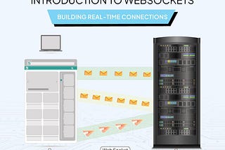 INTRODUCTION TO WEBSOCKETS — BUILDING REAL-TIME CONNECTIONS