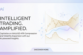 Gold (XAUUSD) AI Analysis & ATR Compression: A Practical Breakout Framework for Traders