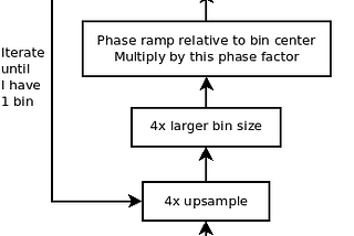 On local cooperation for efficiency