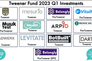 Tweener Fund 12 Q1 investments