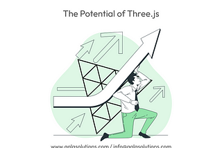 The Potential of Three.js: Transforming Web 3D Experiences