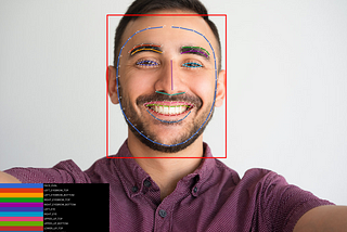 How to use Machine Learning to detect faces in Jetpack Compose