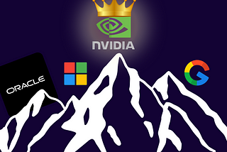 All the top companies using Nvidia’s blackwell