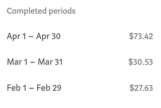 My High Earning Month As A Writer On Medium.