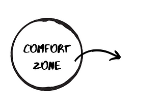 Comfort Zone is not so comfort. Here’s why.