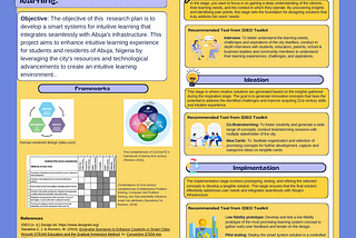 A research plan for smart system design for intuitive learning.