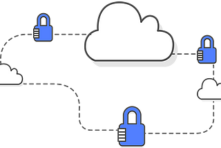 Incident Response in the Cloud (AWS)Part 1- Handling AWS Abuse Notifications