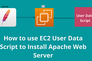 How to Use EC2 User Data Script to Install Apache Web Server