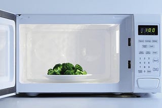 Best microwave ovens