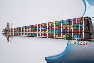 Mastering All Notes on Guitar Made Easy with Musical Color