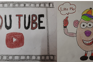 Can you predict the number of likes a “YOUTUBE” video will get?