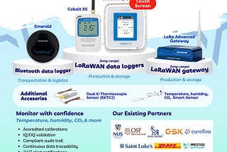 Dickson Environmental Monitoring Solutions