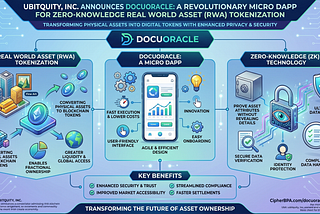 UBITQUITY, INC Announces DocuOracle: A Revolutionary Micro dApp for Zero-Knowledge Real World Asset…