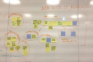 1/23 Interesting Areas and Topics