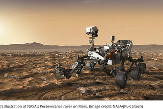 “Perseverance Rover Makes History: Oxygen Production Milestone Reached on Mars!”